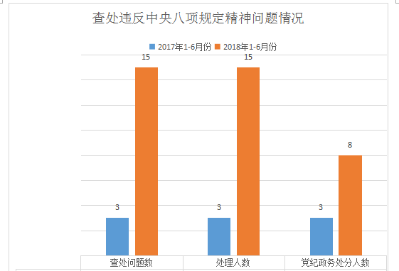 鲁山gdp(3)