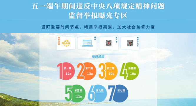 【“四风”监督哨·坚守五一端午节点】 每周通报：各级纪检监察机关查处11起 违反中央八项规定精神问题