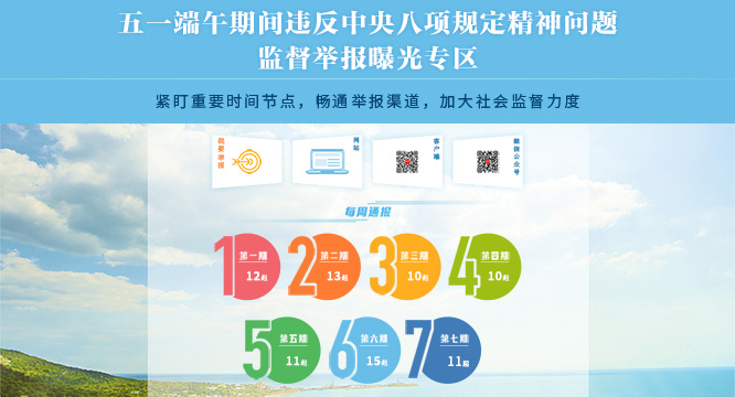 【“四风”监督哨·坚守五一端午节点】 每周通报：各级纪检监察机关查处11起违反中央八项规定精神问题